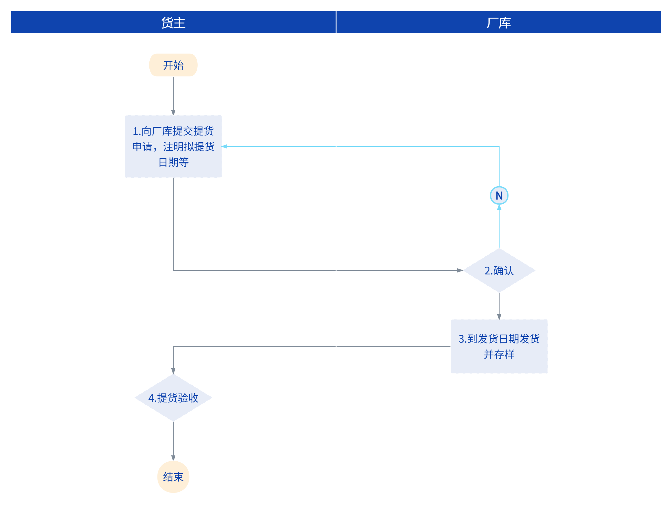 AG真人·(中国)官方网站/旗舰厅/国际厅/APP下载