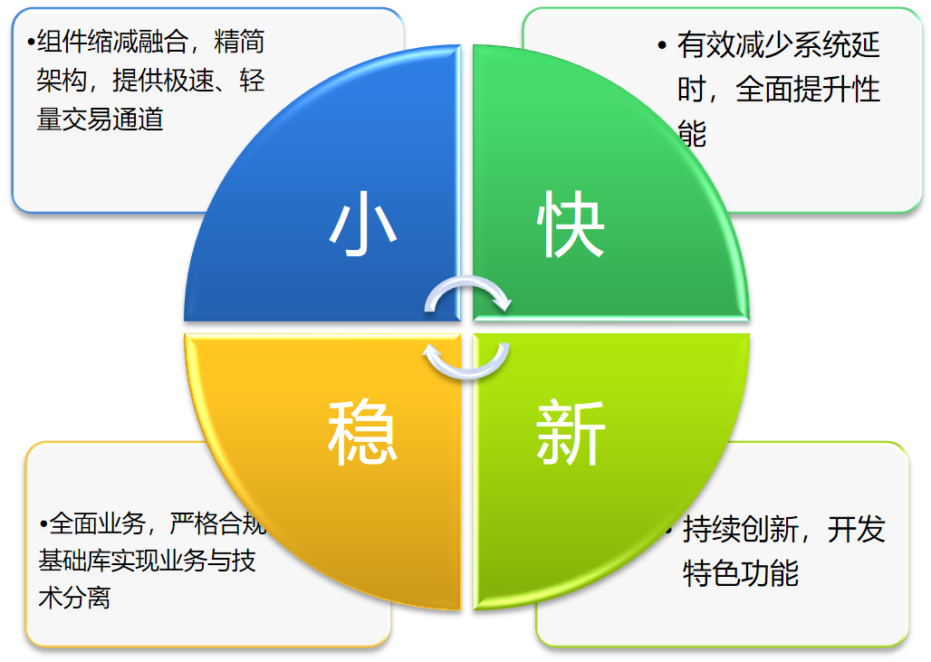 AG真人·(中国)官方网站/旗舰厅/国际厅/APP下载