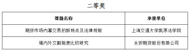 AG真人·(中国)官方网站/旗舰厅/国际厅/APP下载