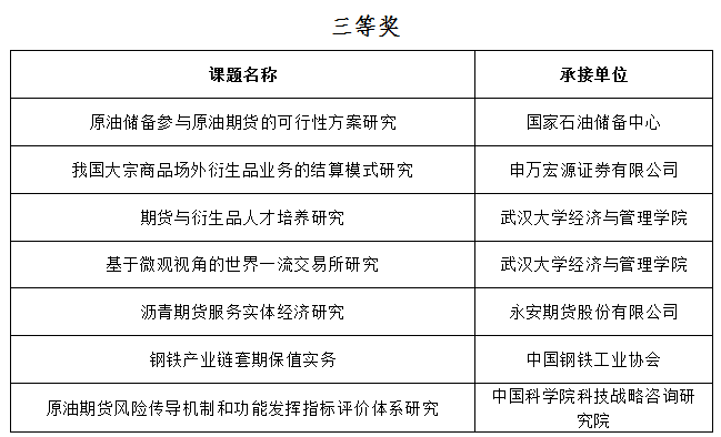 AG真人·(中国)官方网站/旗舰厅/国际厅/APP下载